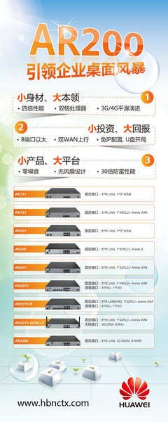 华为AR201-S桌面路由器 中小企业智能组网的高效之选——访河北诺创通信设备科技